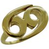 1970s Cartier Gold Zodiac Ring Cancer